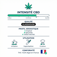 L.A CALI (CALIFORNIA GENETICS)